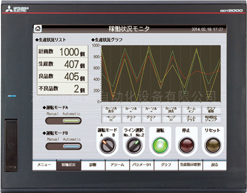 GT2512-STBA