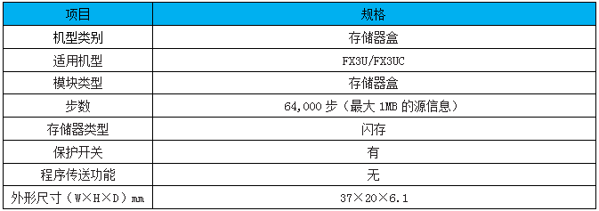 FX3U-FLROM-1M