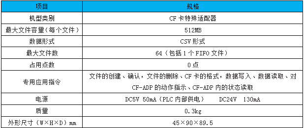 FX3U-CF-ADP